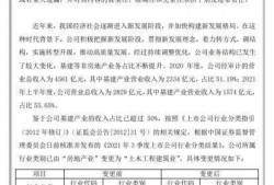 爆料郑州楼盘事件最新情况,真相大白，购房者权益如何保障？