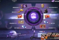 cf手游轮回最新爆料,CF手游最新爆料揭秘全新轮回模式