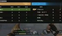 cf体验服最新爆料商城,神秘道具抢先看，惊喜不断！